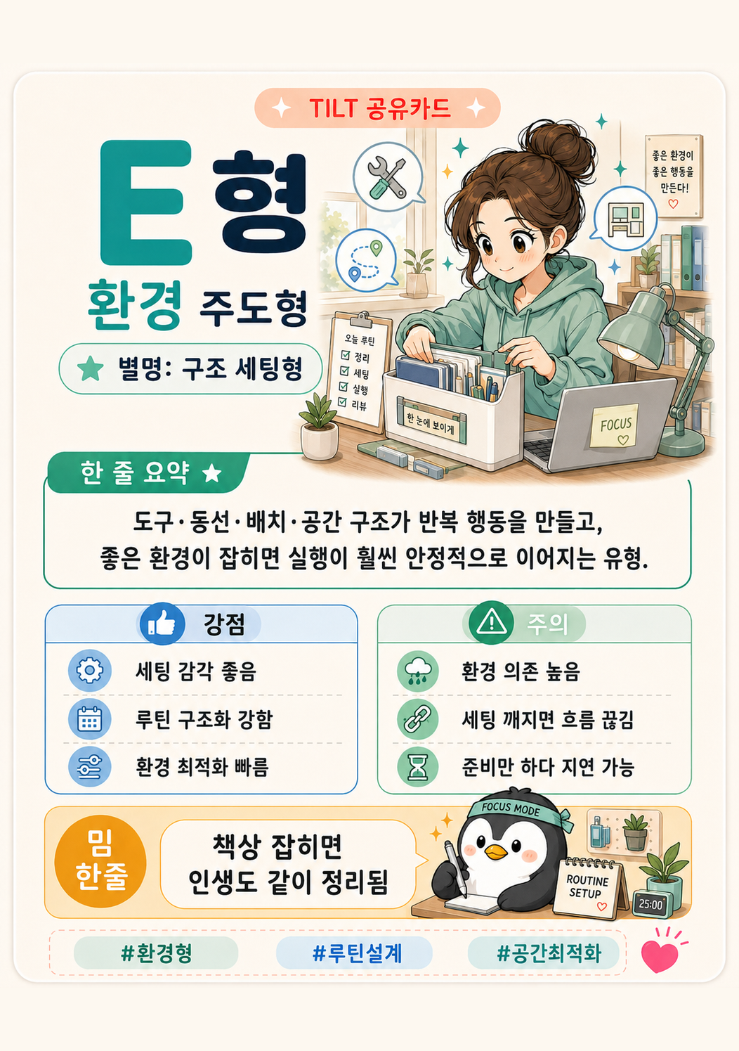 환경 기울기 카드