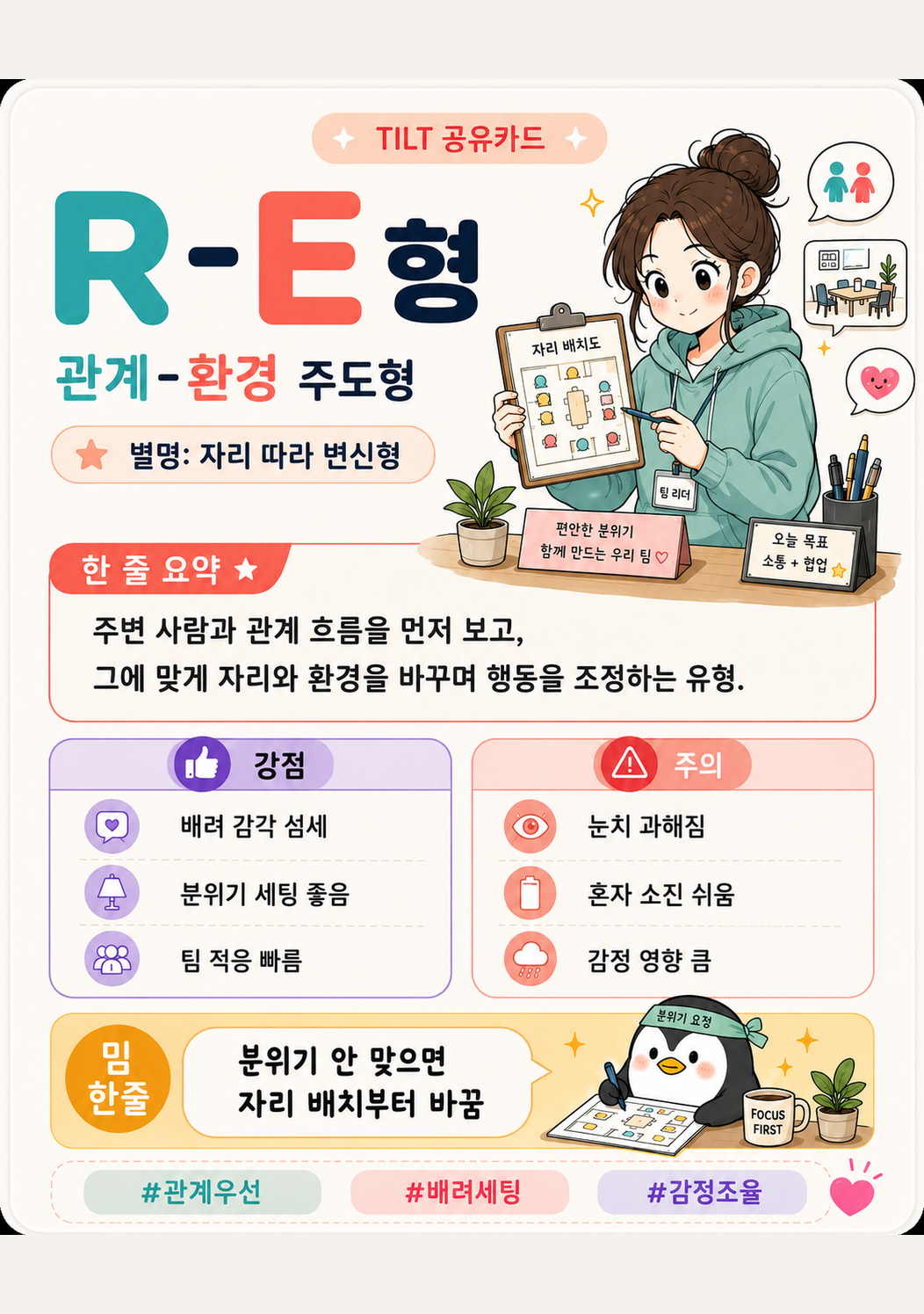 관계-환경형 결과 카드